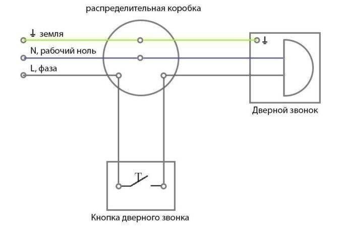 Схема подключения проводного дверного звонка