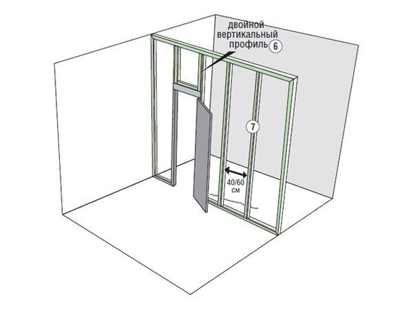 Схема перегородки из гкл с дверным проемом