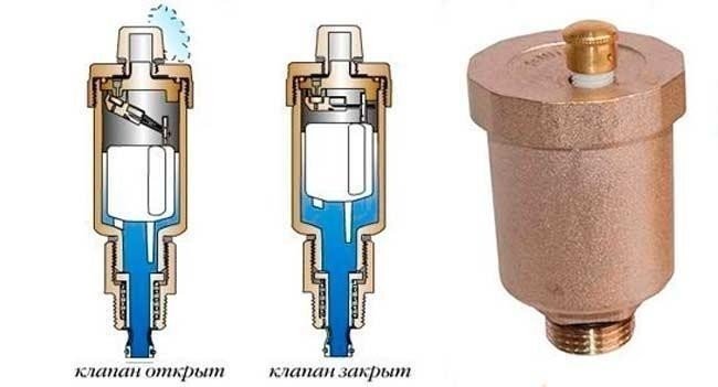 Автоматический клапан сброса воздуха из системы отопления