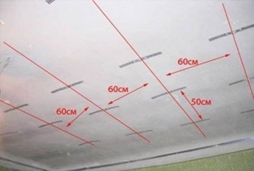 Разметка подвесов для потолка из гипсокартона
