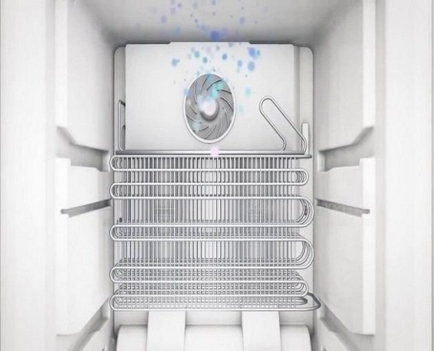 Холодильник атлант smart air flow