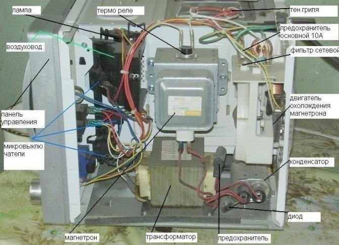 Микроволновка самсунг предохранитель в трансформаторе