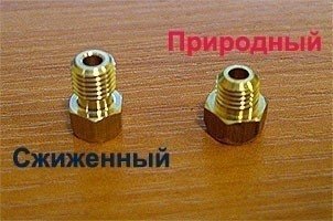 Форсунки для газовой плиты на сжиженный газ