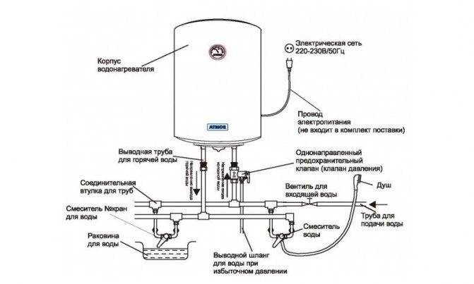 Бойлер для нагрева воды электрический схема подключения