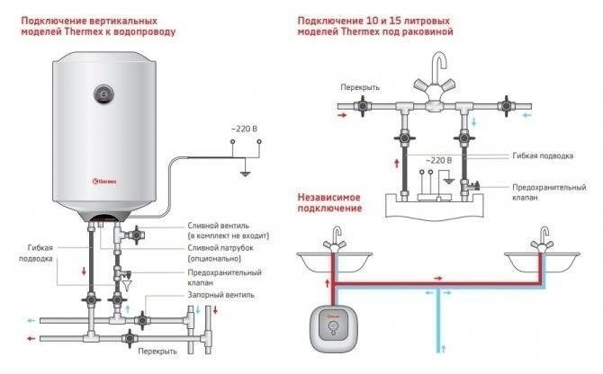 Подключение водонагревателя к водопроводу схема