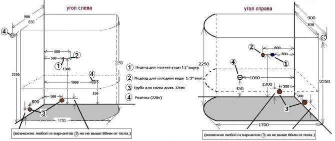 Схема подключения душевой кабины к канализации