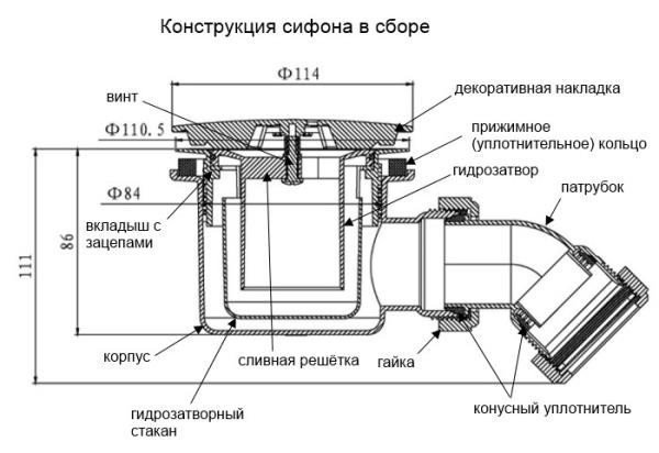 Схема сборки сифона душевой кабины