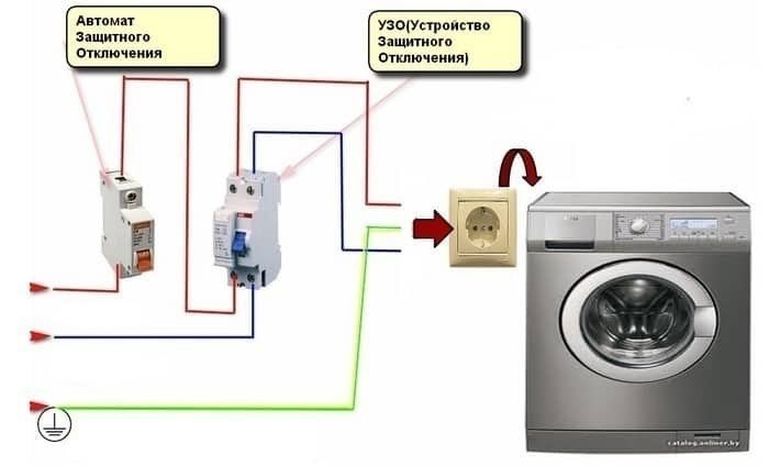 Схема подключения автоматических выключателей на стиральную машину