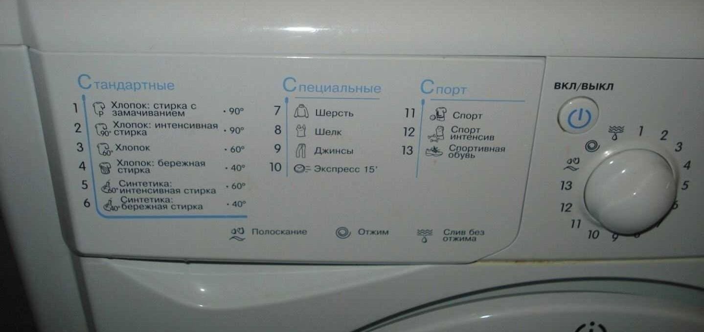 Индезит стиральная машинка режимы стирки