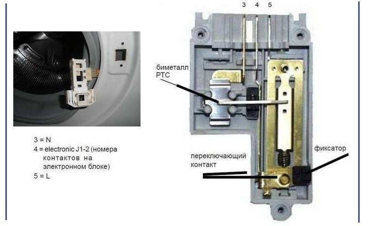 Схема подключения блокировки люка стиральной машины